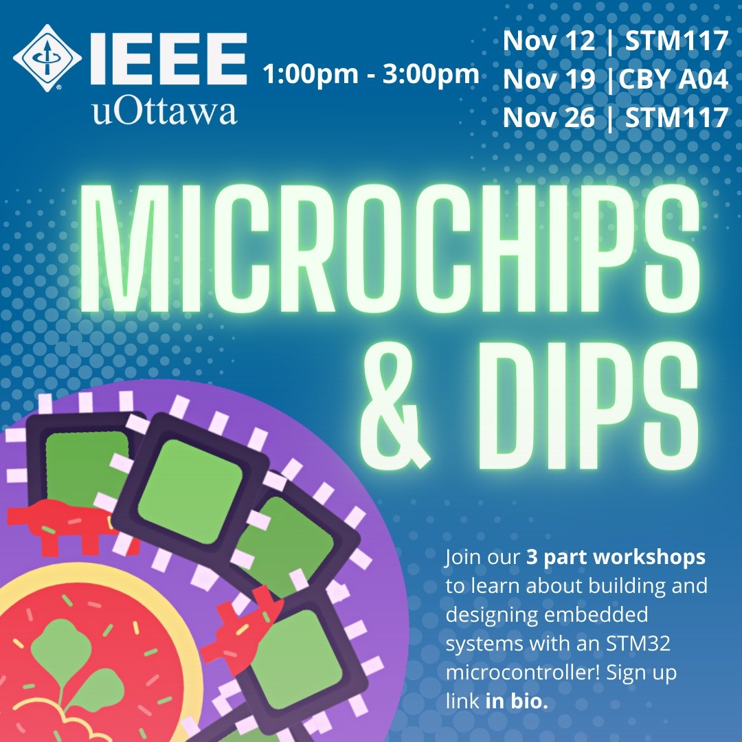 Microchips & Dips Poster